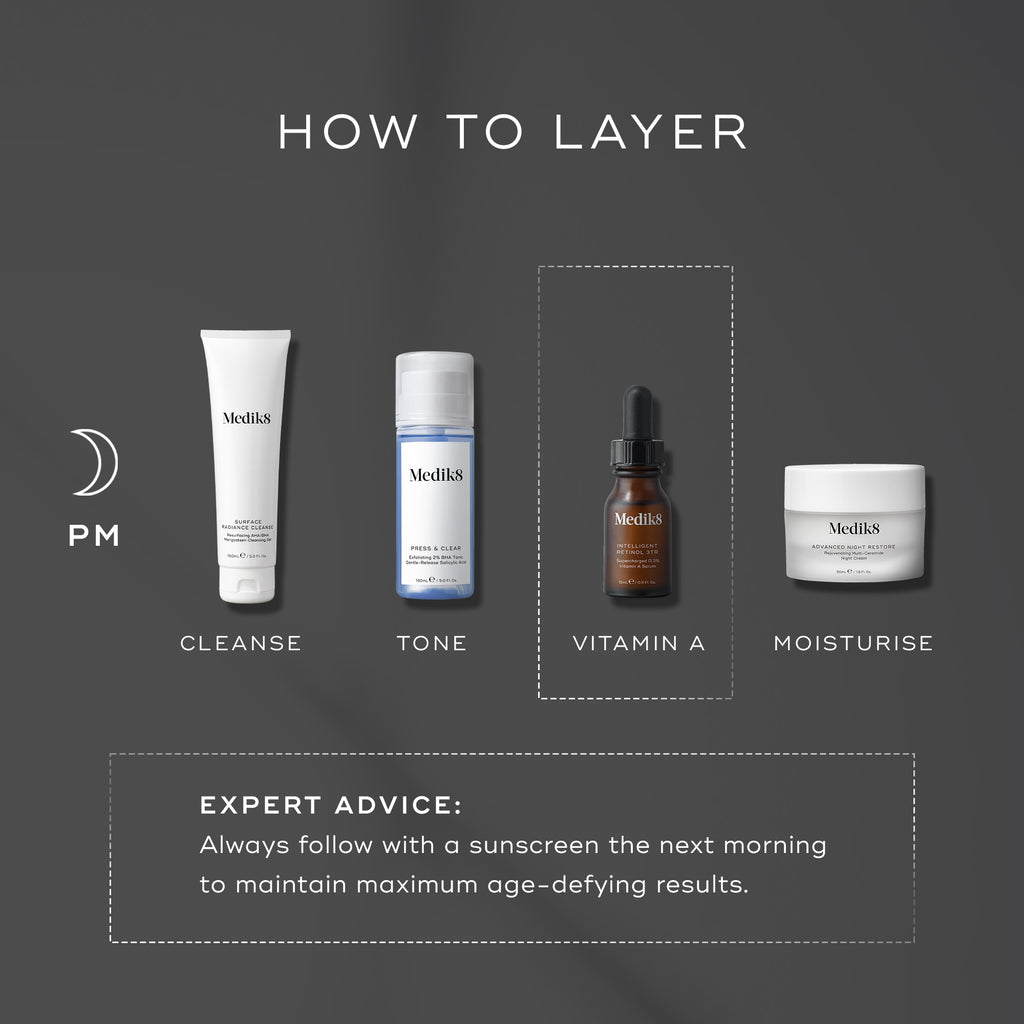 Intelligent Retinol 3TR
