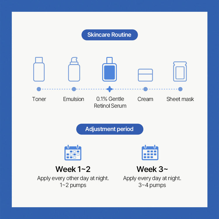 0.1% Gentle Retinol Serum 30ml