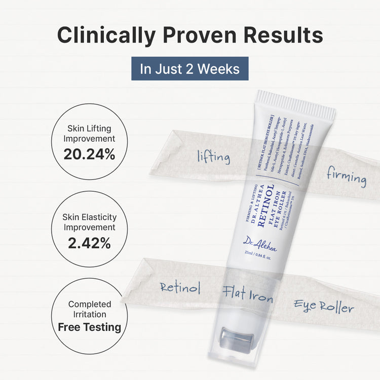Retinol Flat Iron Eye Roller 25ml