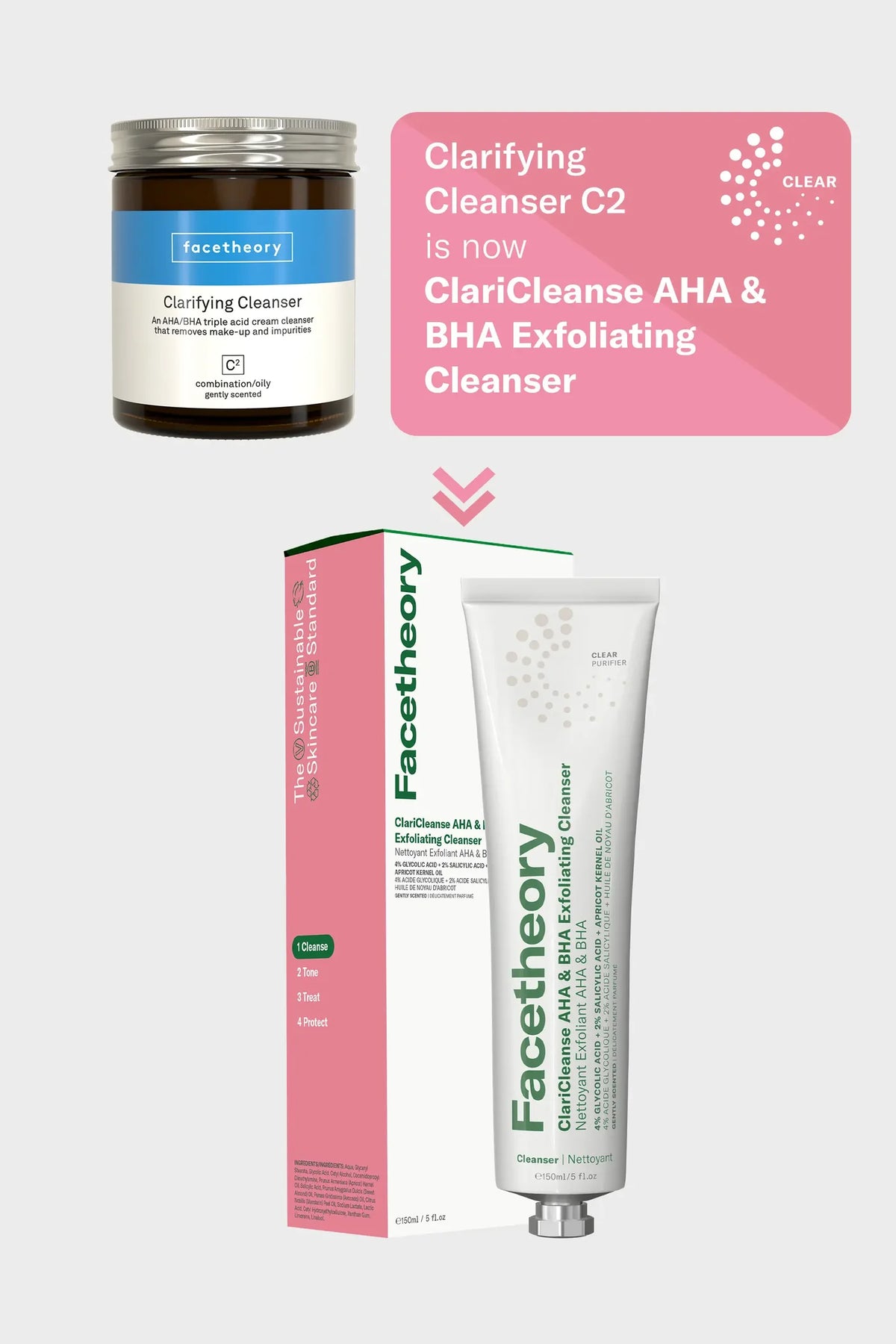 Clarifying Cleanser C2