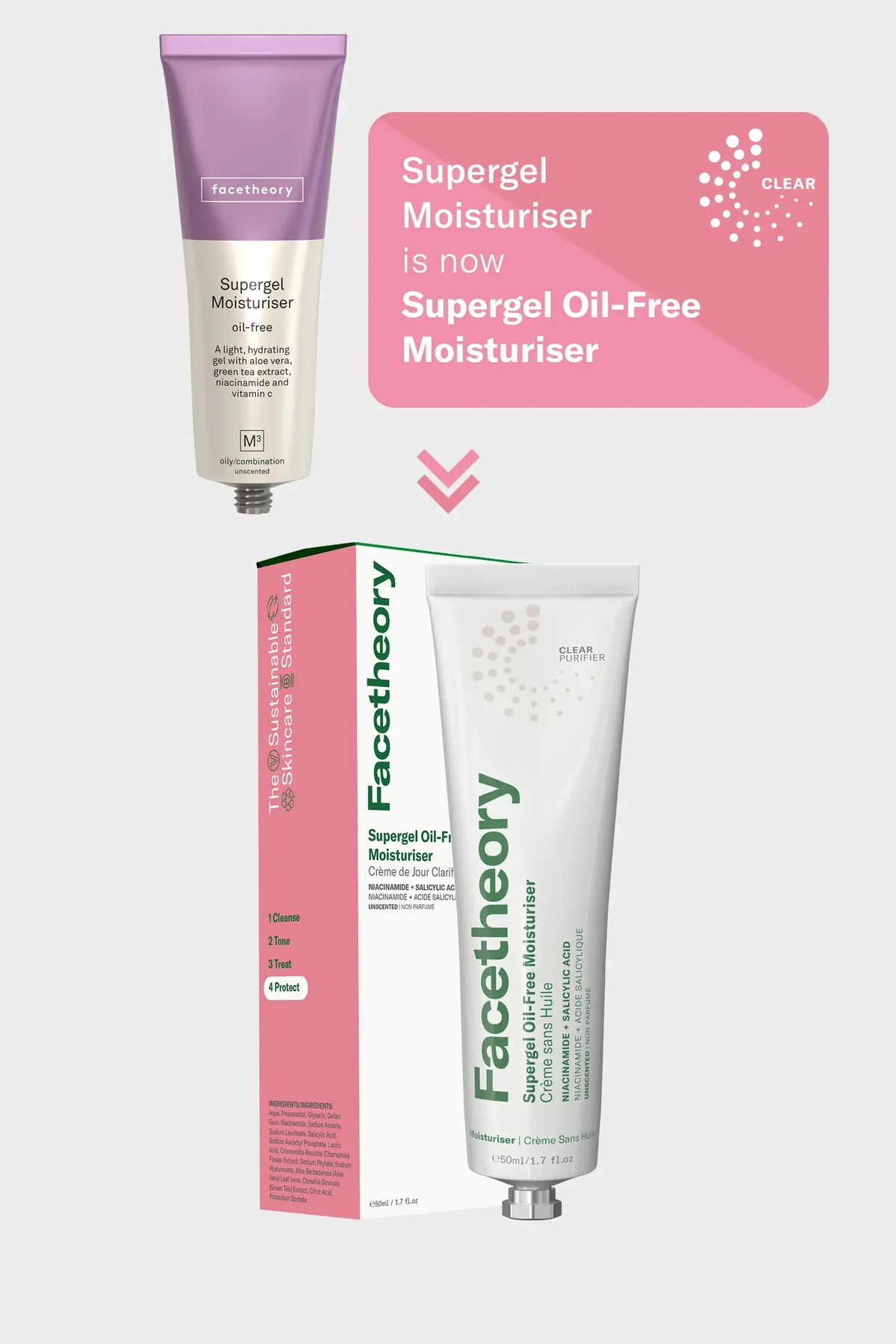 Supergel Oil-free Moisturiser M3 for Oily and Acne-Prone Skin