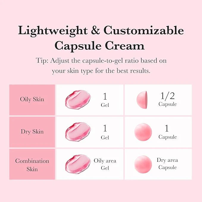 TXA Niacinamide Capsule Cream 55g