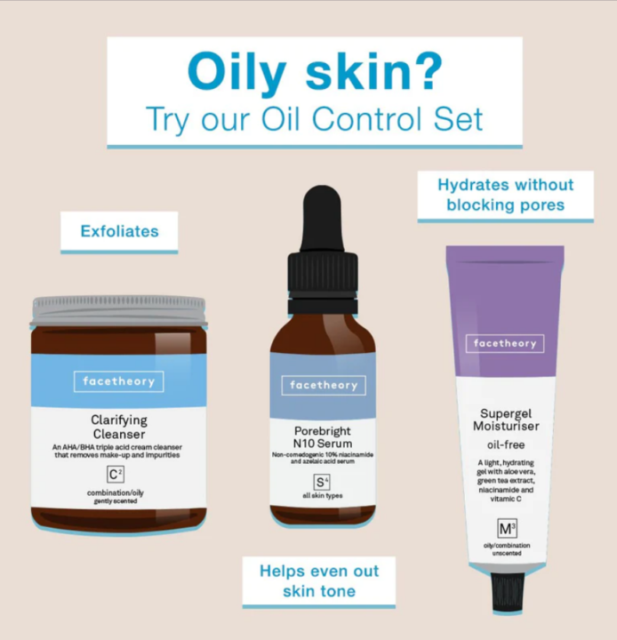 Oil-Control-Skincare-Set